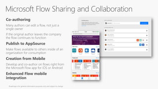 Co-authoring
Publish to AppSource
Creation from Mobile
Enhanced Flow mobile
integration
 