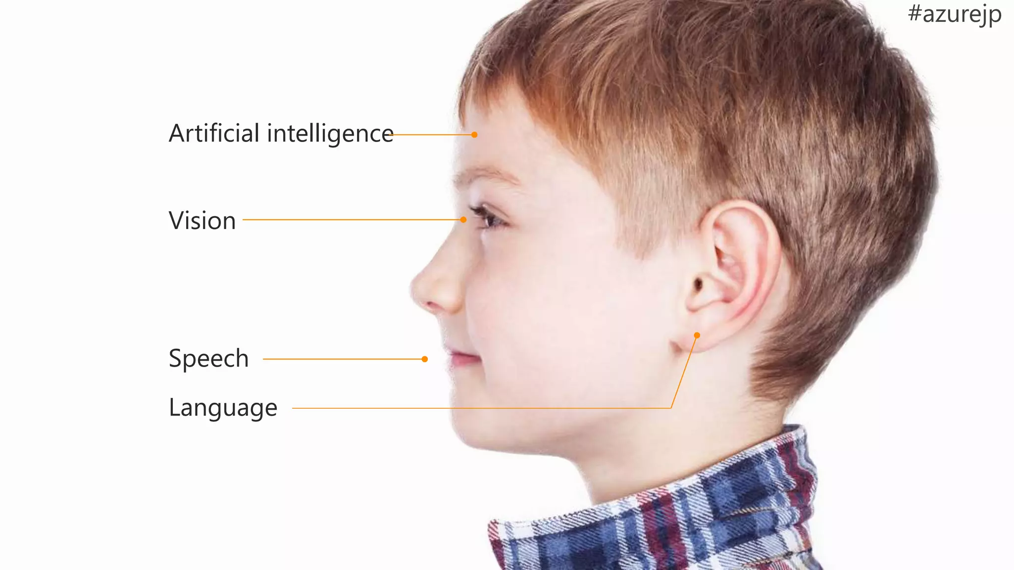 Artificial intelligence
Vision
Speech
Language
 