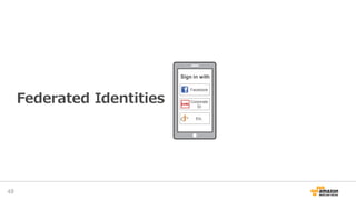 Federated Identities
48
Facebook
Corporate
ID
Etc.
Sign in with
SAML
 