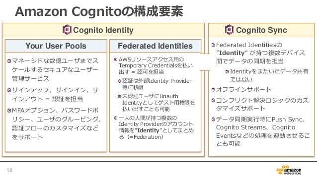 Aws Black Belt Online Seminar 2017 Aws Cognito
