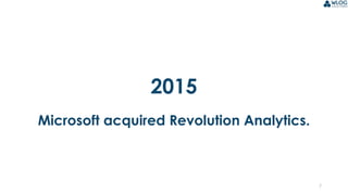 7
2015
Microsoft acquired Revolution Analytics.
 