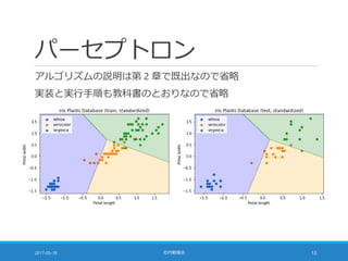 パーセプトロン
アルゴリズムの説明は第 2 章で既出なので省略
実装と実行手順も教科書のとおりなので省略
2017-05-18 社内勉強会 13
 