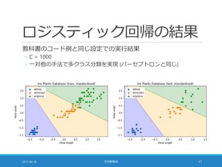 ロジスティック回帰の結果
教科書のコード例と同じ設定での実行結果
◦ C = 1000
◦ 一対他の手法で多クラス分類を実現 (パーセプトロンと同じ)
2017-05-18 社内勉強会 17
 