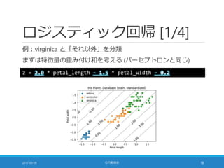 ロジスティック回帰 [1/4]
例：virginica と「それ以外」を分類
まずは特徴量の重み付け和を考える (パーセプトロンと同じ)
2017-05-18 社内勉強会 18
z = 2.0 * petal_length - 1.5 * petal_width - 0.2
 