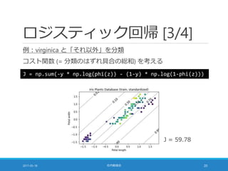 ロジスティック回帰 [3/4]
例：virginica と「それ以外」を分類
コスト関数 (= 分類のはずれ具合の総和) を考える
2017-05-18 社内勉強会 20
J = np.sum(-y * np.log(phi(z)) - (1-y) * np.log(1-phi(z)))
J = 59.78
 