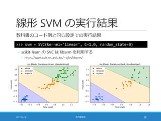 線形 SVM の実行結果
教科書のコード例と同じ設定での実行結果
2017-05-18 社内勉強会 28
>>> svm = SVC(kernel='linear', C=1.0, random_state=0)
◦ scikit-learn の SVC は libsvm を利用する
◦ https://www.csie.ntu.edu.tw/~cjlin/libsvm/
 