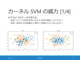 カーネル SVM の威力 [1/4]
以下のようなデータを考える
◦ 左図：X と Y の符号が同じなら 0, 符号が異なっていたら 1
◦ 右図：原点からの距離の 2 乗が 2 未満なら 0, 2 以上なら 1
2017-05-18 社内勉強会 32
 