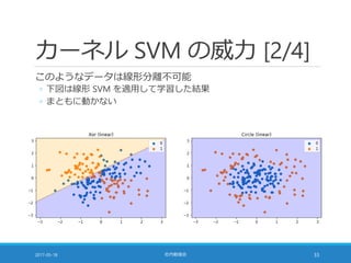 カーネル SVM の威力 [2/4]
このようなデータは線形分離不可能
◦ 下図は線形 SVM を適用して学習した結果
◦ まともに動かない
2017-05-18 社内勉強会 33
 