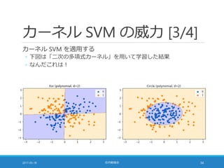 カーネル SVM の威力 [3/4]
カーネル SVM を適用する
◦ 下図は「二次の多項式カーネル」を用いて学習した結果
◦ なんだこれは！
2017-05-18 社内勉強会 34
 