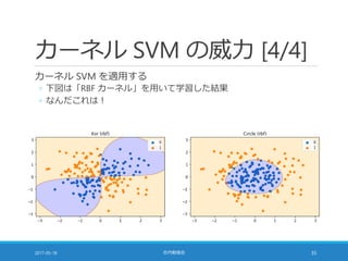 カーネル SVM の威力 [4/4]
カーネル SVM を適用する
◦ 下図は「RBF カーネル」を用いて学習した結果
◦ なんだこれは！
2017-05-18 社内勉強会 35
 