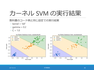 カーネル SVM の実行結果
教科書のコード例と同じ設定での実行結果
◦ kernel = 'rbf'
◦ gamma = 0.2
◦ C = 1.0
2017-05-18 社内勉強会 38
 