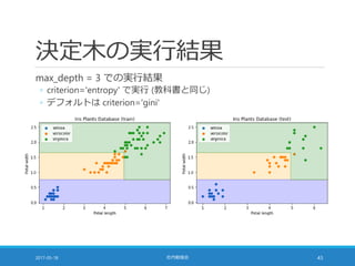 決定木の実行結果
max_depth = 3 での実行結果
◦ criterion='entropy' で実行 (教科書と同じ)
◦ デフォルトは criterion='gini'
2017-05-18 社内勉強会 43
 