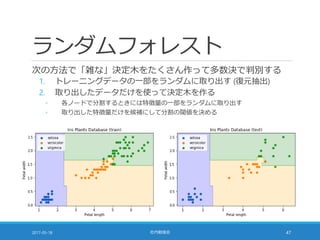 ランダムフォレスト
次の方法で「雑な」決定木をたくさん作って多数決で判別する
1. トレーニングデータの一部をランダムに取り出す (復元抽出)
2. 取り出したデータだけを使って決定木を作る
◦ 各ノードで分割するときには特徴量の一部をランダムに取り出す
◦ 取り出した特徴量だけを候補にして分割の閾値を決める
2017-05-18 社内勉強会 47
 