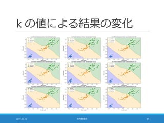 k の値による結果の変化
2017-05-18 社内勉強会 51
 