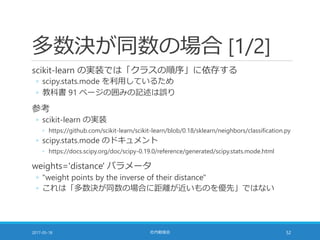 多数決が同数の場合 [1/2]
scikit-learn の実装では「クラスの順序」に依存する
◦ scipy.stats.mode を利用しているため
◦ 教科書 91 ページの囲みの記述は誤り
参考
◦ scikit-learn の実装
◦ https://github.com/scikit-learn/scikit-learn/blob/0.18/sklearn/neighbors/classification.py
◦ scipy.stats.mode のドキュメント
◦ https://docs.scipy.org/doc/scipy-0.19.0/reference/generated/scipy.stats.mode.html
weights='distance' パラメータ
◦ "weight points by the inverse of their distance"
◦ これは「多数決が同数の場合に距離が近いものを優先」ではない
2017-05-18 社内勉強会 52
 