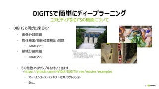 32
DIGITSで簡単にディープラーニング
• DIGITSで何が出来るの?
• 画像分類問題
• 物体検出(物体位置検出)問題
• DIGITS4～
• 領域分割問題
• DIGITS5～
• その他色々なサンプルも付いてきます
→https://github.com/NVIDIA/DIGITS/tree/master/examples
• オートエンコーダー/テキスト分類/リグレッション
• Etc…
エヌビディアDIGITSの機能について
 
