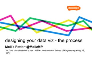 Mollie Pettit • @MollzMP
designing your data viz - the process
for Data Visualization Course • MSiA • Northwestern School of Engineering • May 18, 2017
 
