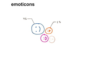 emoticons
 