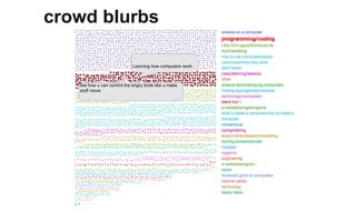 Learning how computers
work.
like how u can control the angry
birds like u make stuff move
crowd blurbs
 