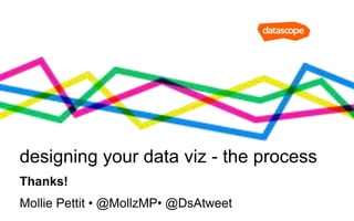 Thanks!
Mollie Pettit • @MollzMP• @DsAtweet
designing your data viz - the process
 