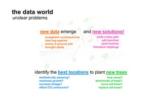 aesthetically pleasing?
maximize growth?
increase foliage?
oﬀset CO2 emissions?
how many?
what kinds of trees?
move old trees?
replace old trees?
identify the best locations to plant new trees
new data emerge
ecosystem consequences
new bug species
toxins in ground soil
drought starts
and new solutions!
build a bike path
add benches
plant bushes
introduce ladybugs
unclear problems
the data world
 