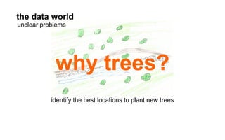 identify the best locations to plant new trees
why trees?
unclear problems
the data world
 
