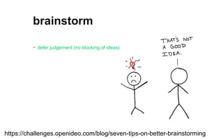 - defer judgement (no blocking of ideas)
brainstorm
https://challenges.openideo.com/blog/seven-tips-on-better-brainstorming
 