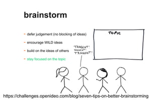 - defer judgement (no blocking of ideas)
- encourage WILD ideas
- build on the ideas of others
- stay focused on the topic
brainstorm
https://challenges.openideo.com/blog/seven-tips-on-better-brainstorming
 