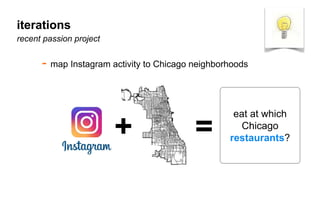 iterations
recent passion project
+ =
- map Instagram activity to Chicago neighborhoods
eat at which
Chicago
restaurants?
 