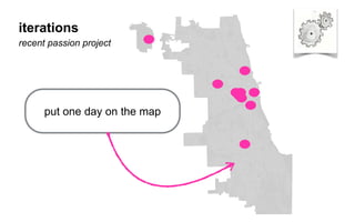 iterations
recent passion project
put one day on the map
 