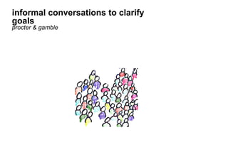 informal conversations to clarify goals
procter & gamble
 