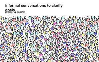 informal conversations to clarify goals
procter & gamble
 