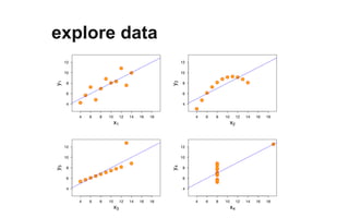 explore data
 