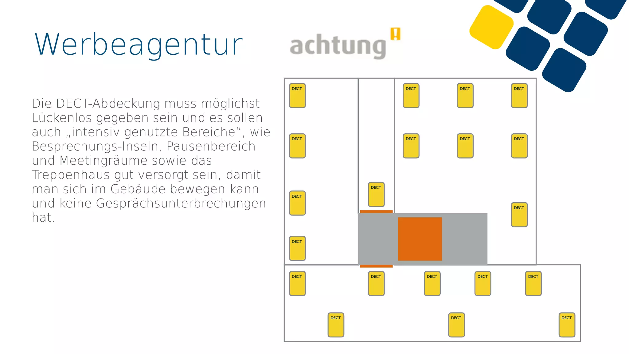 Werbeagentur
Die DECT-Abdeckung muss möglichst
Lückenlos gegeben sein und es sollen
auch „intensiv genutzte Bereiche“, wie
Besprechungs-Inseln, Pausenbereich
und Meetingräume sowie das
Treppenhaus gut versorgt sein, damit
man sich im Gebäude bewegen kann
und keine Gesprächsunterbrechungen
hat.
DECT
DECT DECT DECT DECT
DECT DECT DECT
DECT DECT DECT
DECT
DECT
DECT
DECT
DECT
DECT DECT DECT
DECT
 