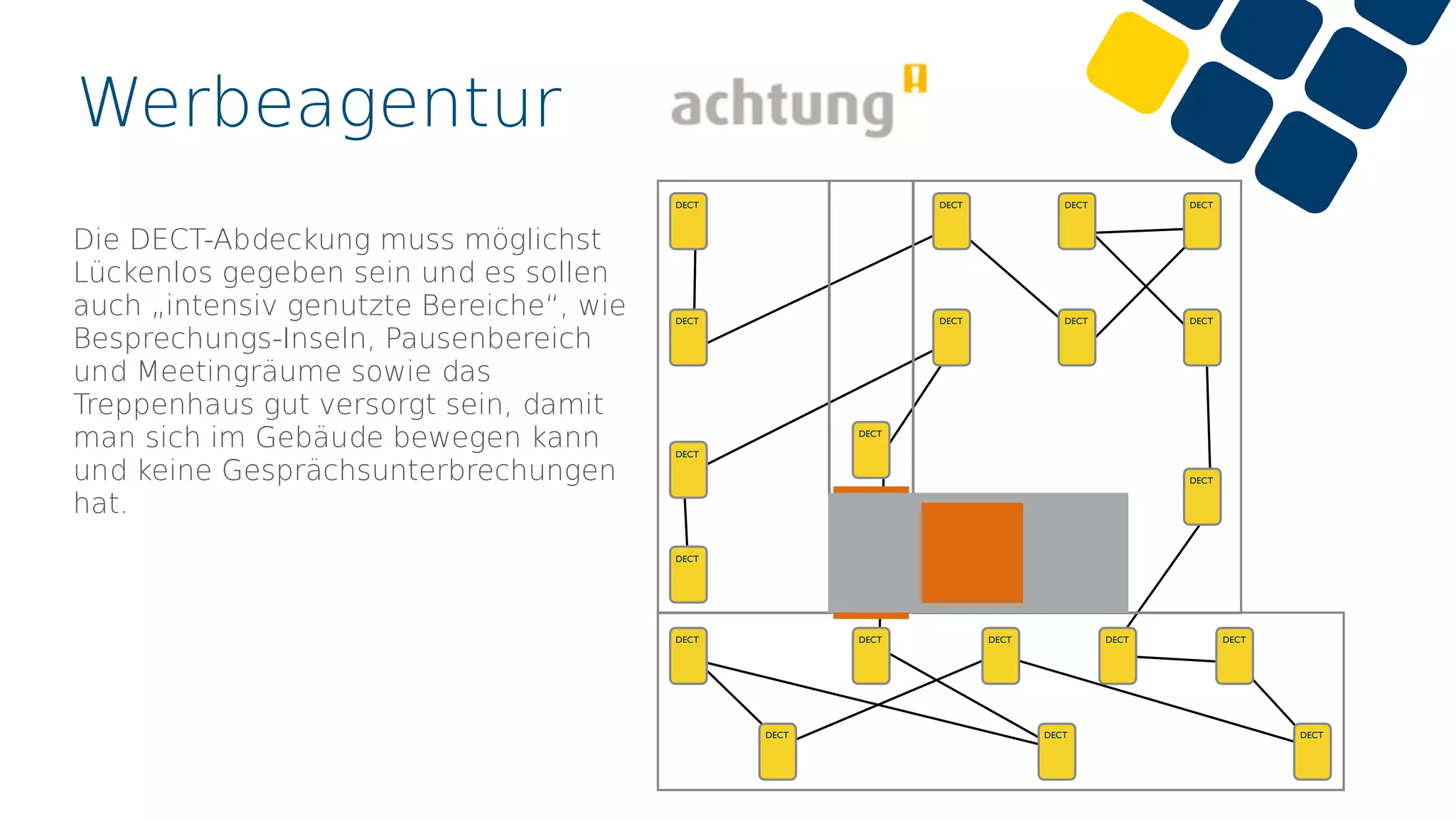 Werbeagentur
Die DECT-Abdeckung muss möglichst
Lückenlos gegeben sein und es sollen
auch „intensiv genutzte Bereiche“, wie
Besprechungs-Inseln, Pausenbereich
und Meetingräume sowie das
Treppenhaus gut versorgt sein, damit
man sich im Gebäude bewegen kann
und keine Gesprächsunterbrechungen
hat.
DECT
DECT DECT DECT DECT
DECT DECT DECT
DECT DECT DECT
DECT
DECT
DECT
DECT
DECT
DECT DECT DECT
DECT
 