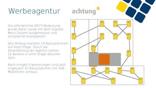 Werbeagentur
Die erforderliche DECT-Abdeckung
wurde daher vorab mit dem Gigaset-
Mess-System ausgemessen und
entsprechend projektiert.
Den Anfang machten 14 Basisstationen
auf einer Etage. Durch die
Vergrößerung der Agentur kamen
12 weitere in einer Etage darunter
dazu.
Nach einigen Erweiterungen sind jetzt
insgesamt 32 Basisstationen mit 168
Mobilteilen verbaut.
DECT
DECT DECT DECT DECT
DECT DECT DECT
DECT DECT DECT
DECT
DECT
DECT
DECT
DECT
DECT DECT DECT
DECT
 