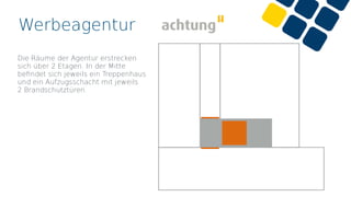 Werbeagentur
Die Räume der Agentur erstrecken
sich über 2 Etagen. In der Mitte
beﬁndet sich jeweils ein Treppenhaus
und ein Aufzugsschacht mit jeweils
2 Brandschutztüren.
 