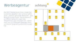 Werbeagentur
Die DECT-Abdeckung muss möglichst
Lückenlos gegeben sein und es sollen
auch „intensiv genutzte Bereiche“, wie
Besprechungs-Inseln, Pausenbereich
und Meetingräume sowie das
Treppenhaus gut versorgt sein, damit
man sich im Gebäude bewegen kann
und keine Gesprächsunterbrechungen
hat.
DECT
DECT DECT DECT DECT
DECT DECT DECT
DECT DECT DECT
DECT
DECT
DECT
DECT
DECT
DECT DECT DECT
DECT
 