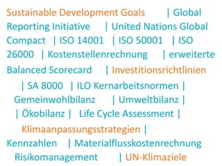 Sustainable Development Goals | Global
Reporting Initiative | United Nations Global
Compact | ISO 14001 | ISO 50001 | ISO
...