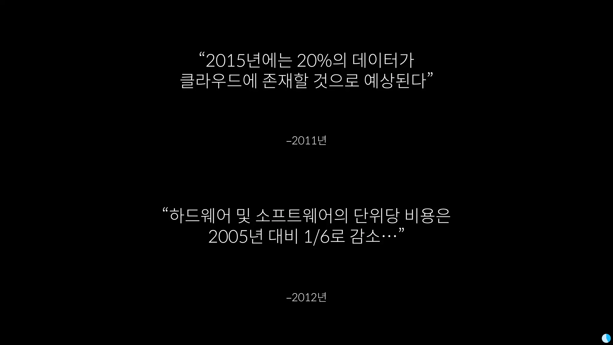 ‒2012년
“하드웨어 및 소프트웨어의 단위당 비용은
2005년 대비 1/6로 감소…”
‒2011년
“2015년에는 20%의 데이터가
클라우드에 존재할 것으로 예상된다”
 