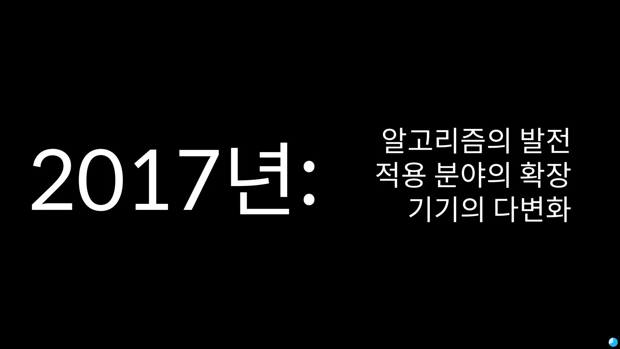알고리즘의 발전
적용 분야의 확장
기기의 다변화2017년:
 