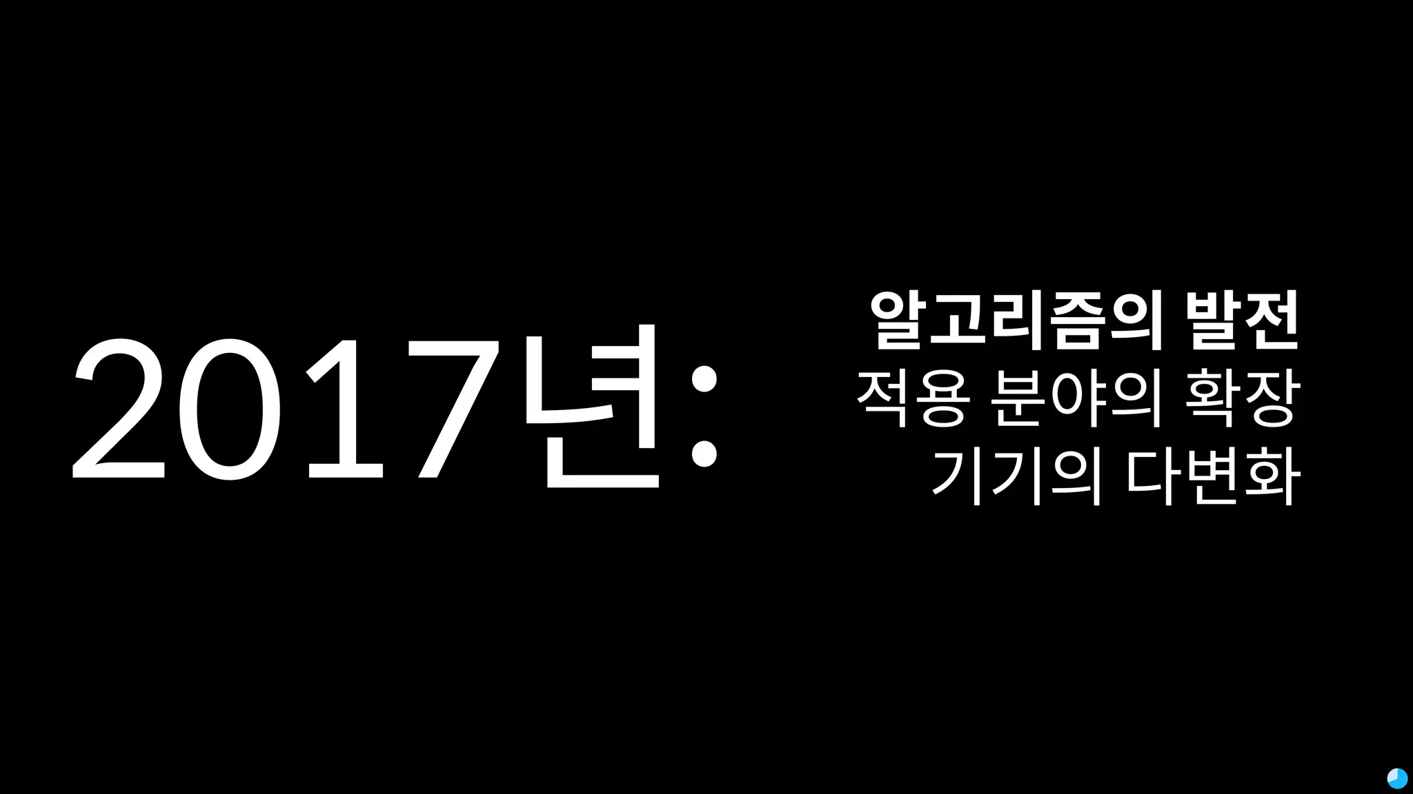 알고리즘의 발전
적용 분야의 확장
기기의 다변화2017년:
 