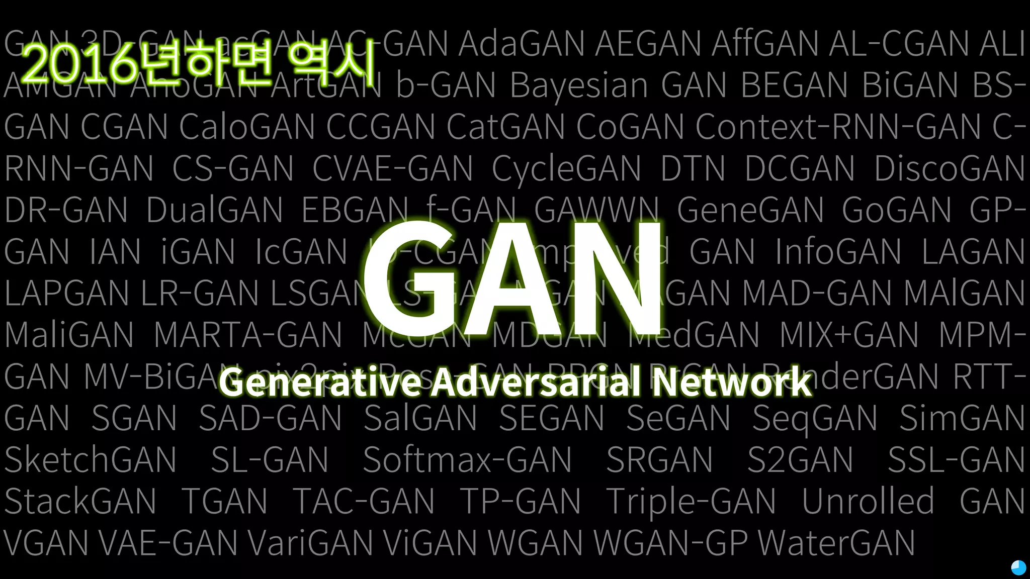 GAN 3D-GAN acGAN AC-GAN AdaGAN AEGAN AffGAN AL-CGAN ALI
AMGAN AnoGAN ArtGAN b-GAN Bayesian GAN BEGAN BiGAN BS-
GAN CGAN CaloGAN CCGAN CatGAN CoGAN Context-RNN-GAN C-
RNN-GAN CS-GAN CVAE-GAN CycleGAN DTN DCGAN DiscoGAN
DR-GAN DualGAN EBGAN f-GAN GAWWN GeneGAN GoGAN GP-
GAN IAN iGAN IcGAN ID-CGAN Improved GAN InfoGAN LAGAN
LAPGAN LR-GAN LSGAN LS-GAN MGAN MAGAN MAD-GAN MAlGAN
MaliGAN MARTA-GAN McGAN MDGAN MedGAN MIX+GAN MPM-
GAN MV-BiGAN pix2pix Pose-GAN PPGN PrGAN RenderGAN RTT-
GAN SGAN SAD-GAN SalGAN SEGAN SeGAN SeqGAN SimGAN
SketchGAN SL-GAN Softmax-GAN SRGAN S2GAN SSL-GAN
StackGAN TGAN TAC-GAN TP-GAN Triple-GAN Unrolled GAN
VGAN VAE-GAN VariGAN ViGAN WGAN WGAN-GP WaterGAN
GANGenerative Adversarial Network
2016년하면 역시
 