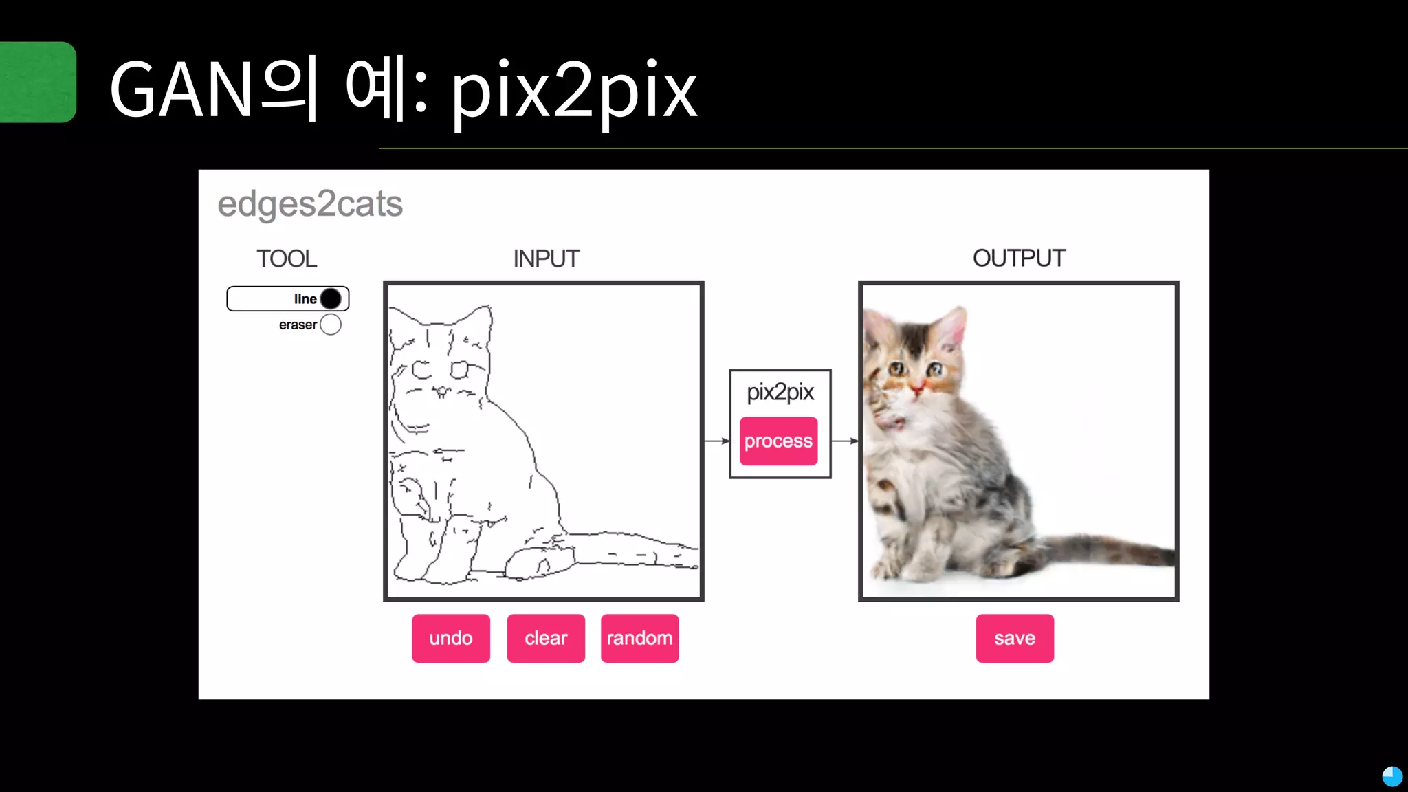 GAN의 예: pix2pix
 