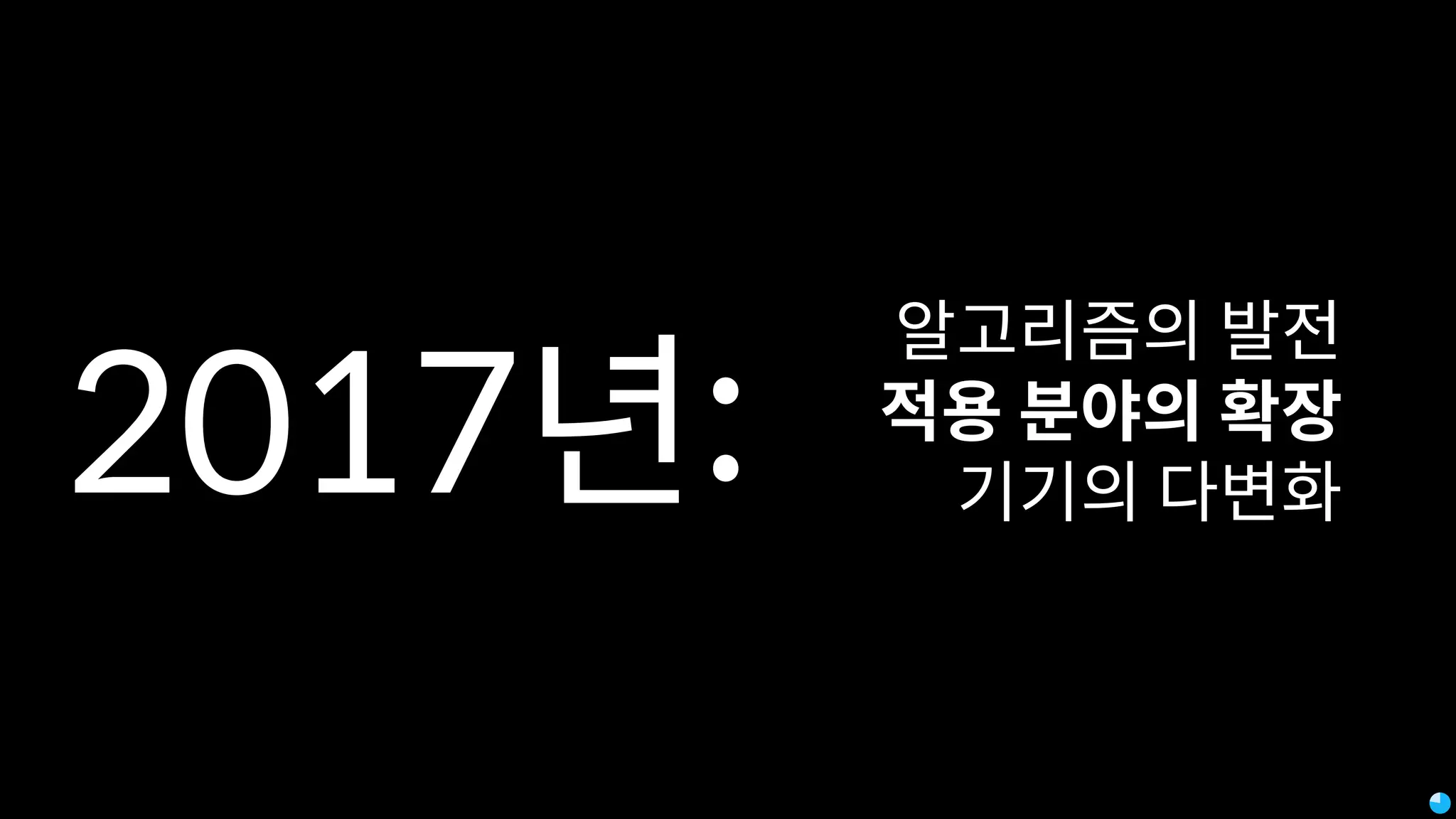 알고리즘의 발전
적용 분야의 확장
기기의 다변화2017년:
 