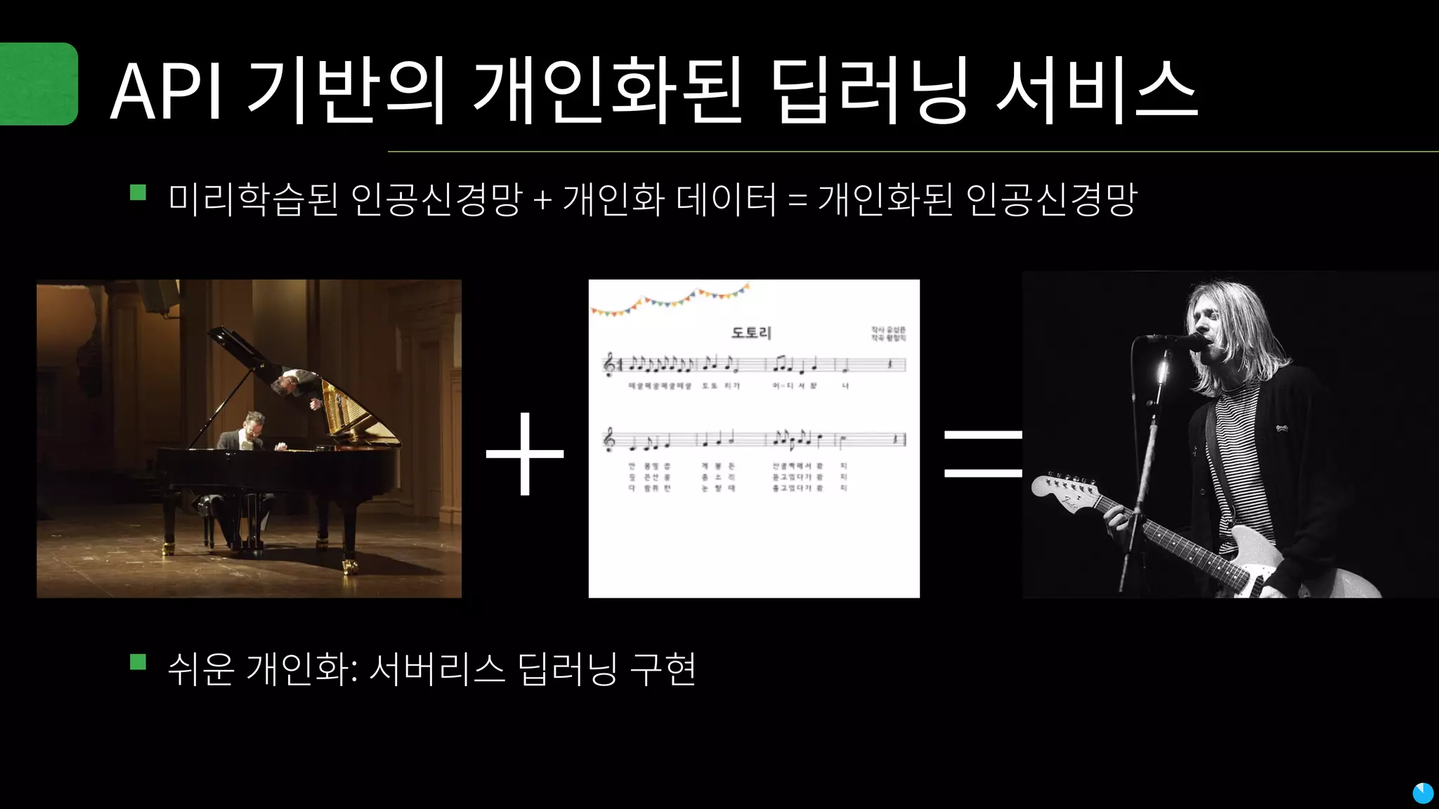 API 기반의 개인화된 딥러닝 서비스
▪미리학습된 인공신경망 + 개인화 데이터 = 개인화된 인공신경망
▪쉬운 개인화: 서버리스 딥러닝 구현
+ =
 