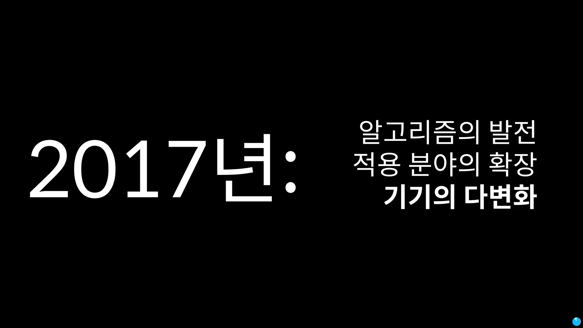 알고리즘의 발전
적용 분야의 확장
기기의 다변화2017년:
 