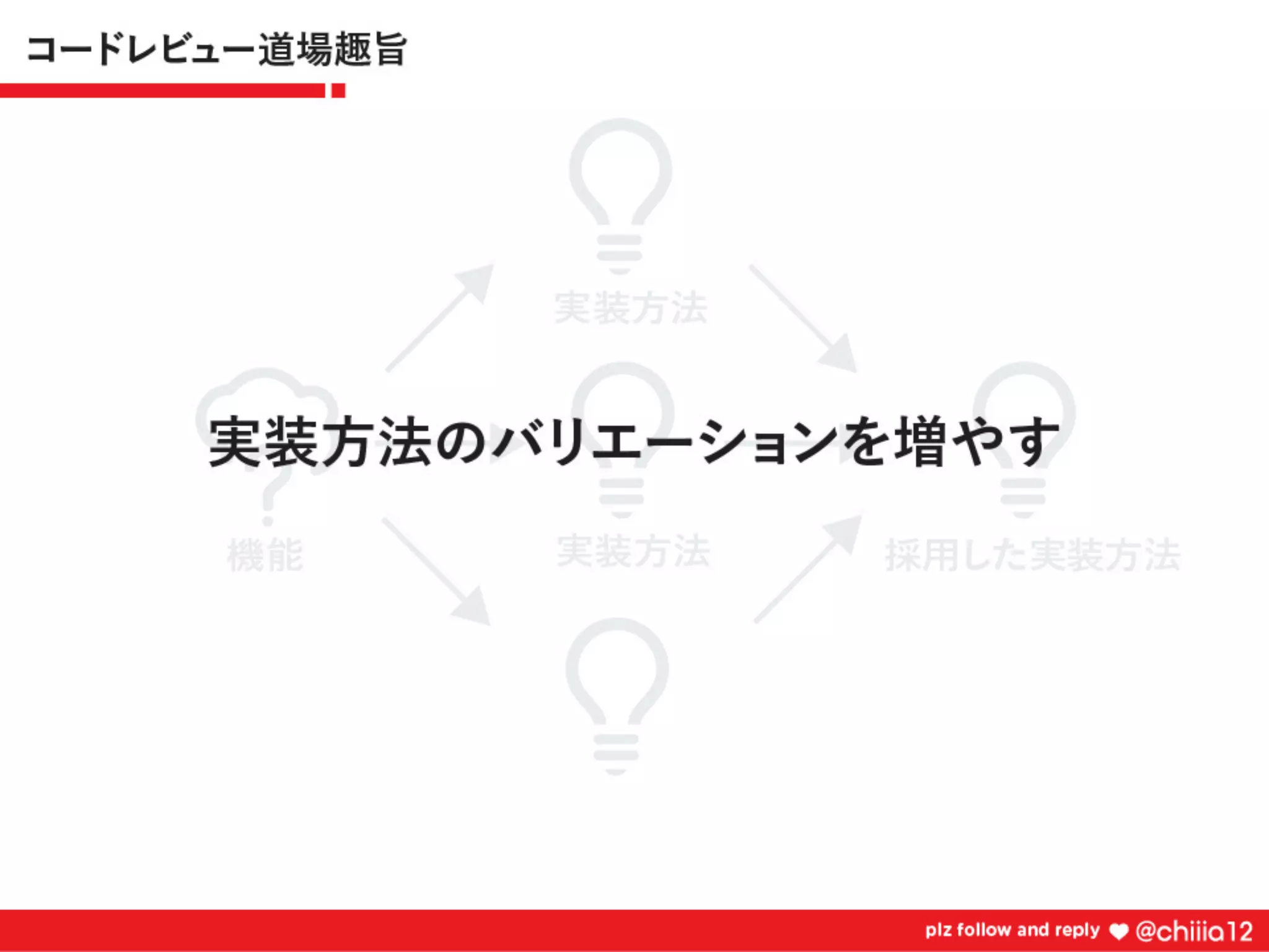 新卒2年目が鍛えられたコードレビュー道場