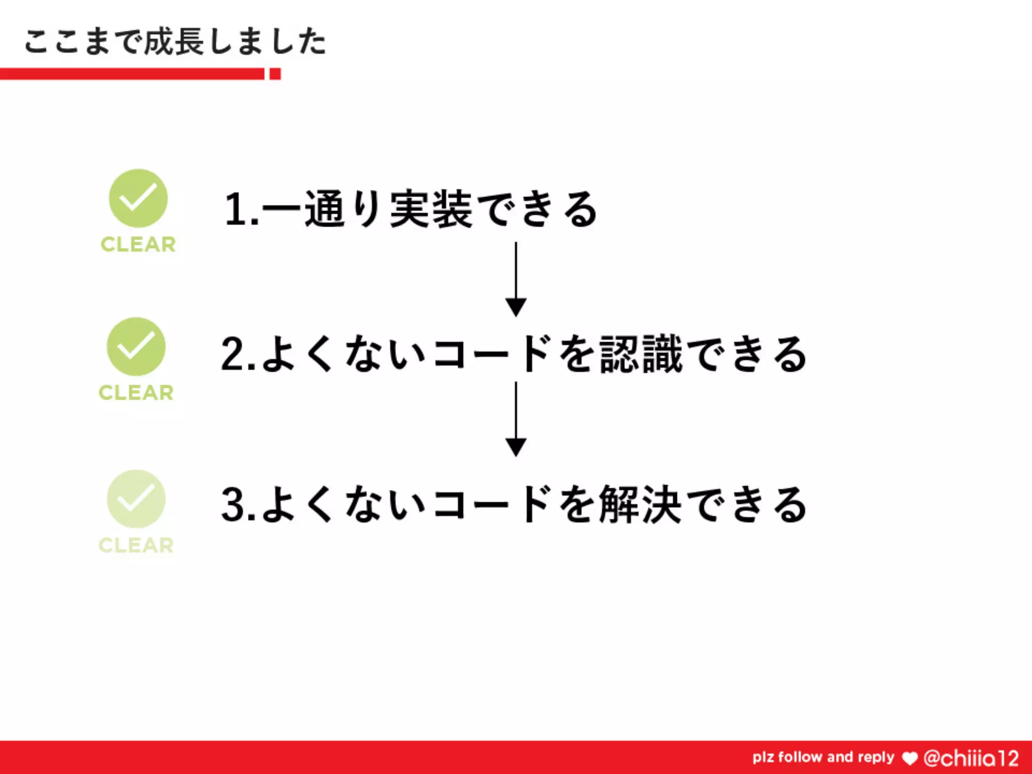 新卒2年目が鍛えられたコードレビュー道場