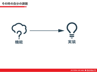 新卒2年目が鍛えられたコードレビュー道場